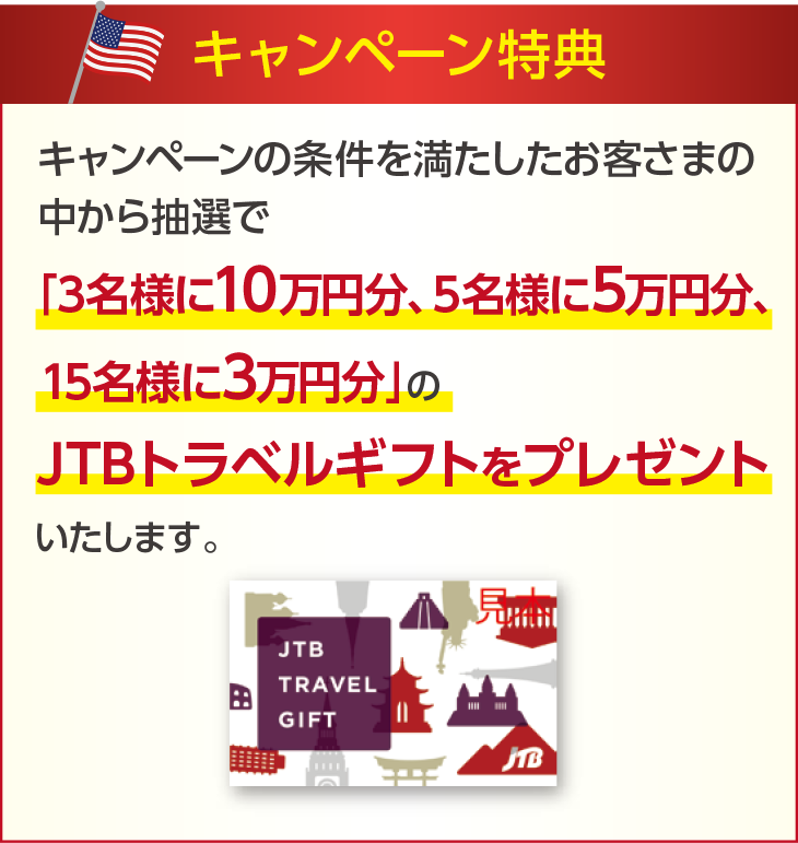 キャンペーン特典　キャンペーンの条件を満たしたお客さまの中から抽選で「3名様に10万円分、5名様に5万円分、15名様に3万円分」のJTBトラベルギフトをプレゼントいたします。