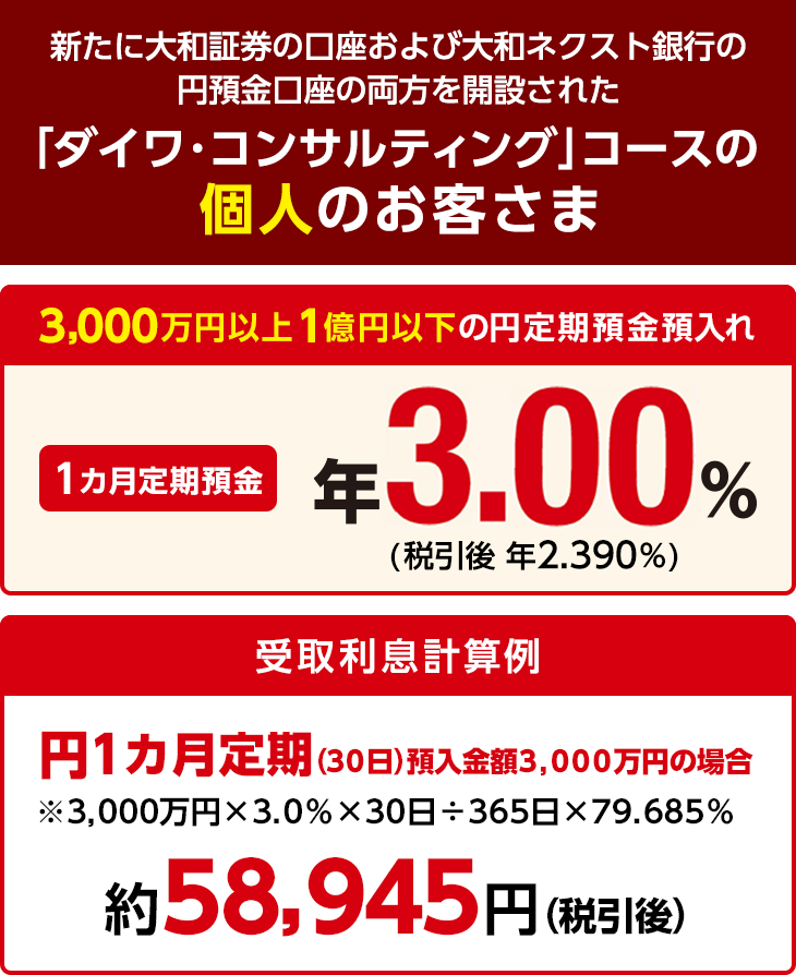 新たに大和証券の口座および大和ネクスト銀行の円預金口座の両方を開設された「ダイワ・コンサルティング」コースの個人のお客さま