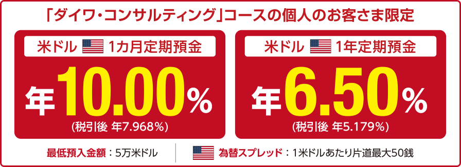 「ダイワ・コンサルティング」コースの個人のお客さま限定