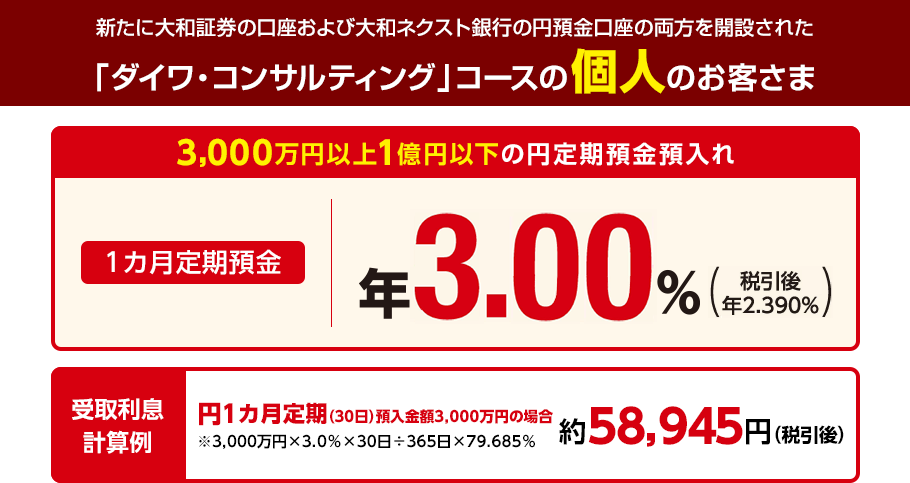 新たに大和証券の口座および大和ネクスト銀行の円預金口座の両方を開設された「ダイワ・コンサルティング」コースの個人のお客さま