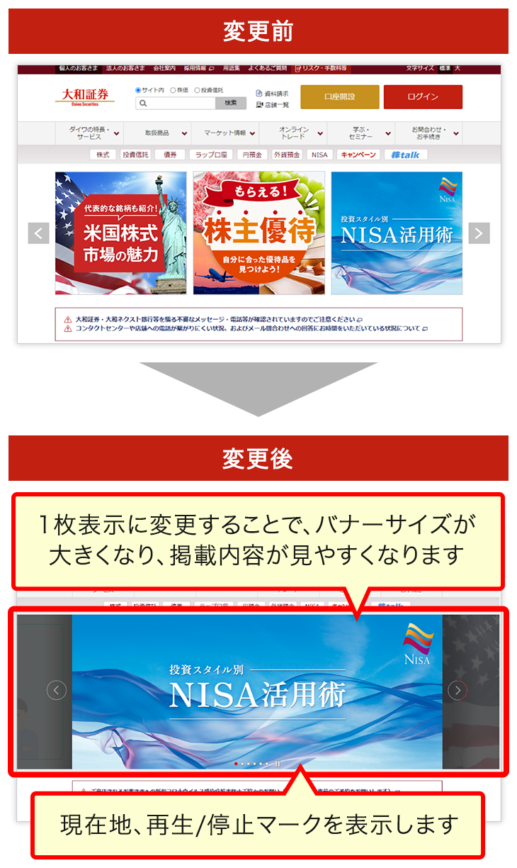 1枚表示に変更することで、バナーサイズが大きくなり、掲載内容が見やすくなります 現在地、再生/停止マークを表示します