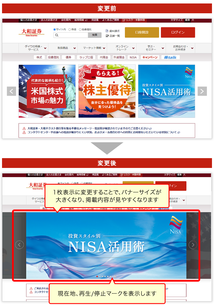 1枚表示に変更することで、バナーサイズが大きくなり、掲載内容が見やすくなります 現在地、再生/停止マークを表示します