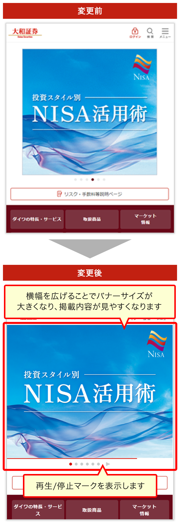 横幅を広げることでバナーサイズが大きくなり、掲載内容が見やすくなります 再生/停止マークを表示します