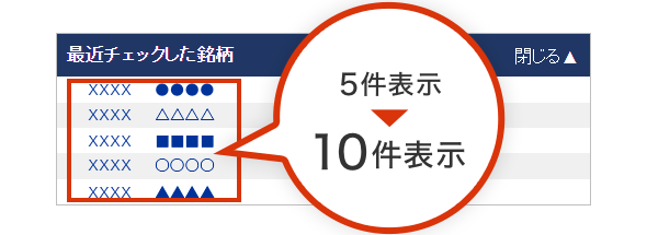 5件表示▶10件表示