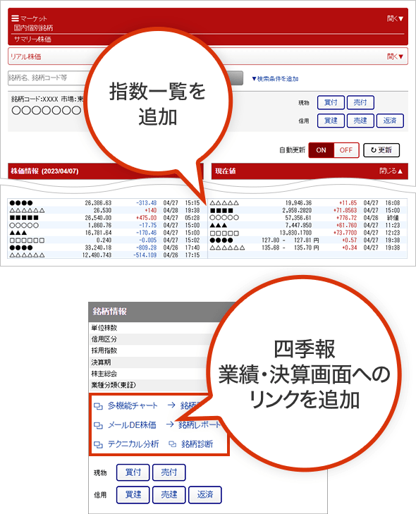 指数一覧を追加 四季報業績・決算画面へのリンクを追加