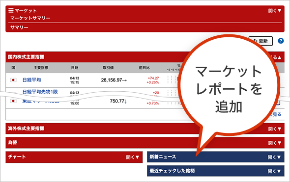 マーケットレポートを追加