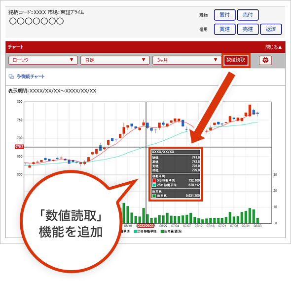 「数値読取」機能を追加