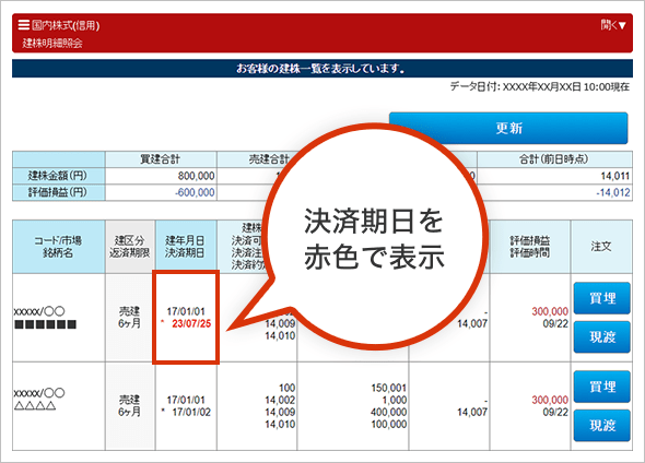 決済期日を赤色で表示