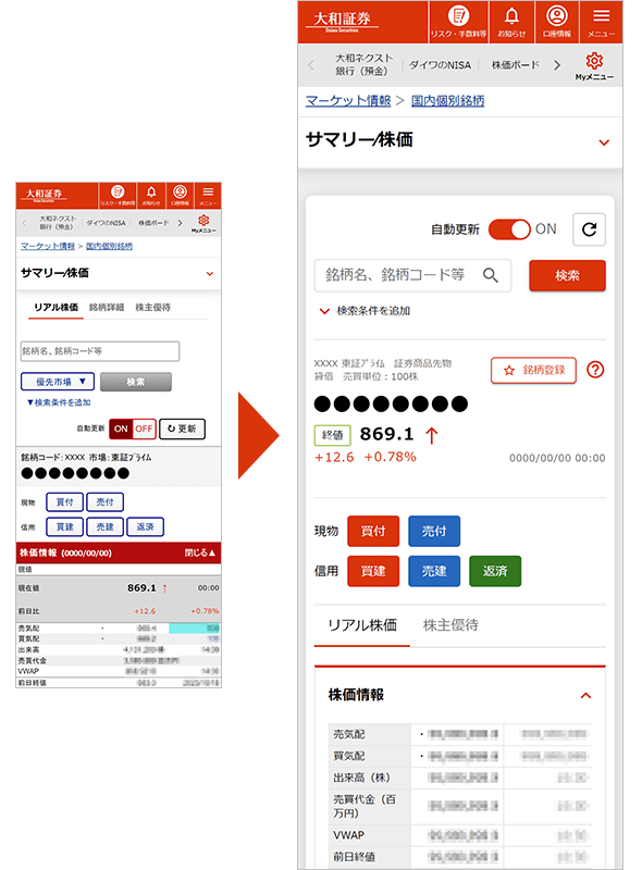 マーケット情報ページ（一部）について、トップ画面と同様の色合いにデザイン変更いたしました。