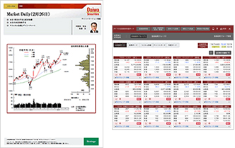 Market Daily