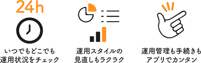 24h いつでもどこでも運用状況をチェック　運用スタイルの見直しもラクラク　運用管理も手続きもアプリでカンタン