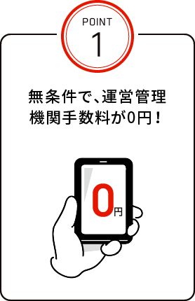 無条件で、運営管理機関手数料が0円！