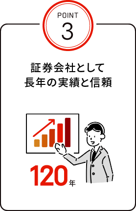 証券会社として長年の実績と信頼。