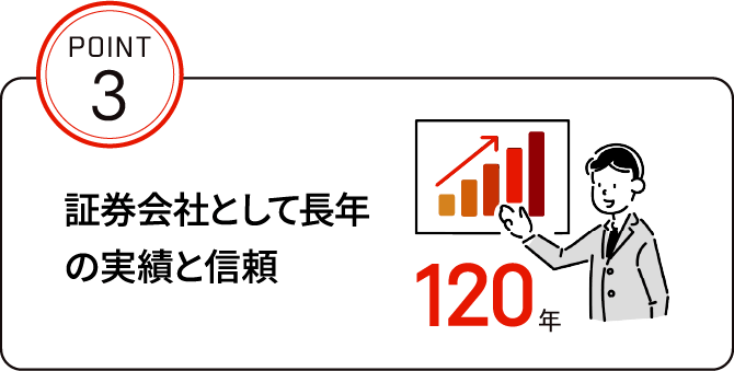 証券会社として長年の実績と信頼。