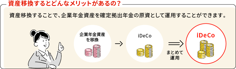 資産移換するとどんなメリットがあるの？