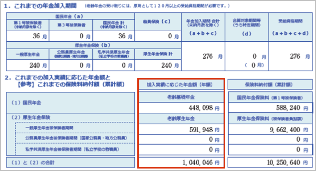 43歳男性、会社員の「ねんきん定期便」サンプル