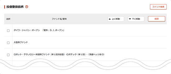 投信登録銘柄 銘柄編集