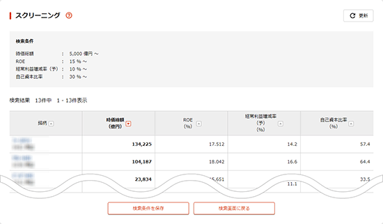 スクリーニング検索結果