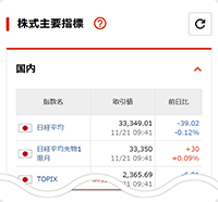 株式主要指標