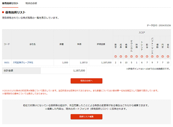 保有銘柄リスト