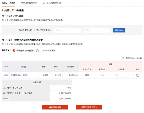 銘柄リスト編集