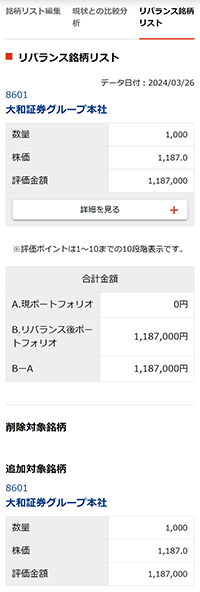リバランス銘柄リスト