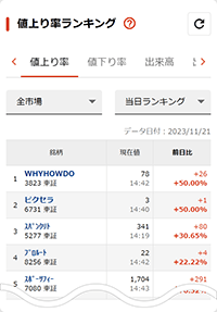 ランキング詳細