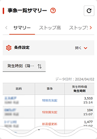 事象一覧サマリー