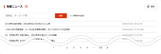 為替ニュース