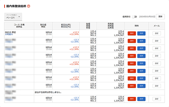 国内株登録銘柄一覧