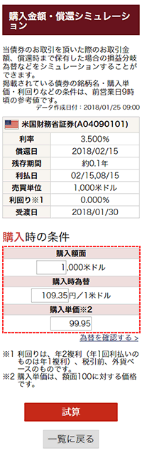 購入金額・償還シミュレーション