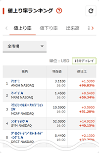 ランキング