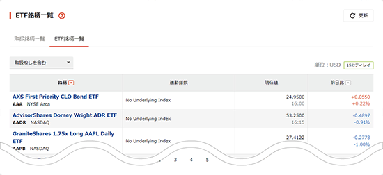 ETF銘柄一覧