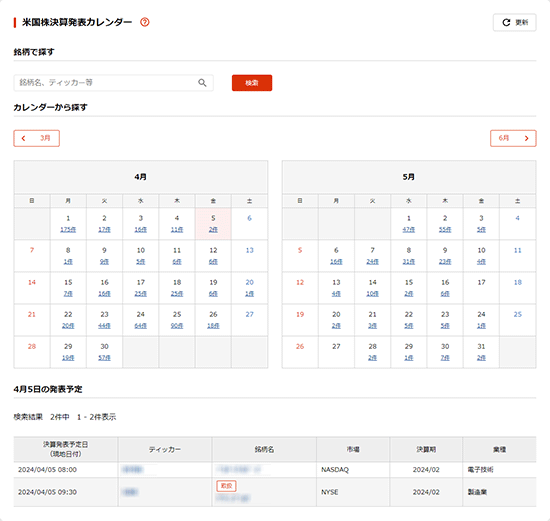 決算発表カレンダー