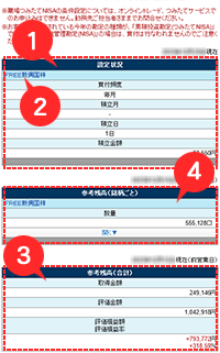 設定状況／残高