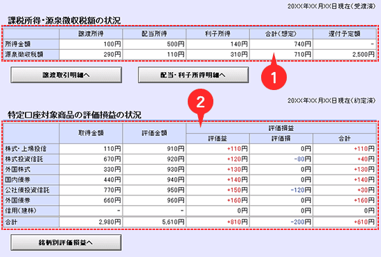 口座全体について