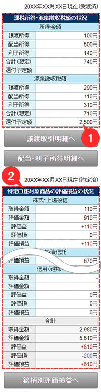 口座全体について