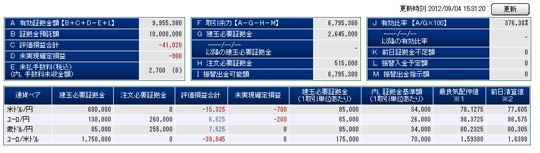 用語の定義