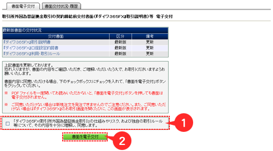 書面電子交付