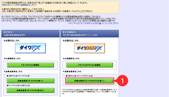 証拠金振替・口座開設