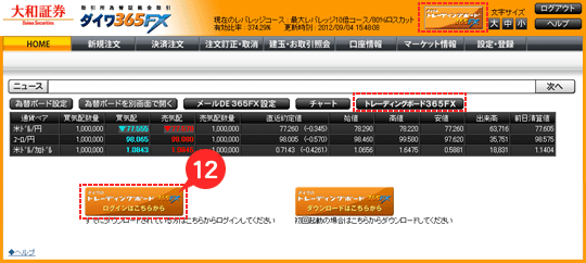 初回起動時の操作について