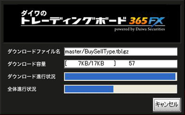 初回起動時の操作について