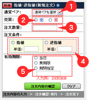 指値・逆指値注文・操作方法