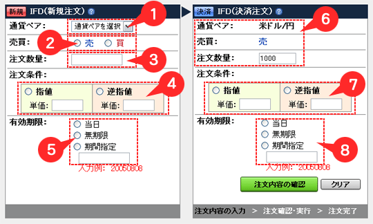 IFD注文・操作方法