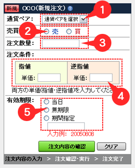 OCO注文・操作方法