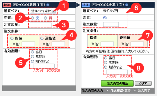 IFD＋ＯＣＯ注文・操作方法