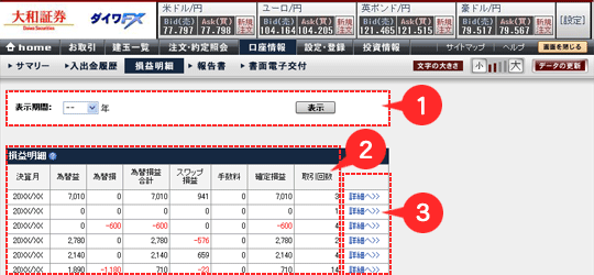 口座情報／損益明細・操作方法