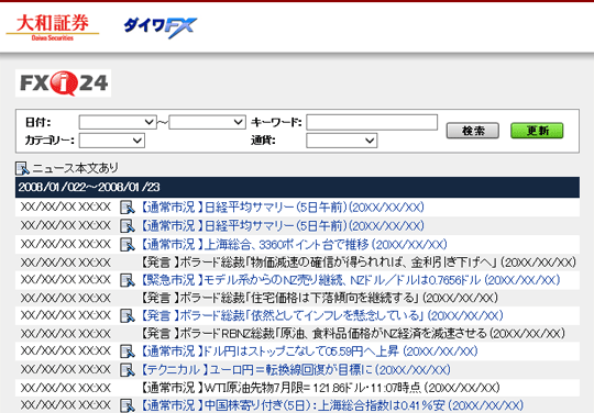 投資情報／投資関連ニュース（Fxi24）