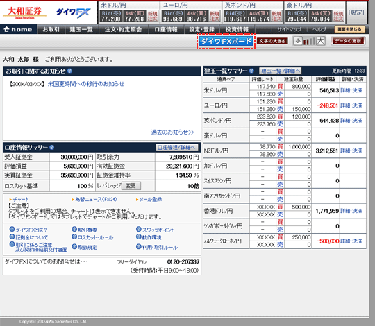 ダイワＦＸ取引画面
