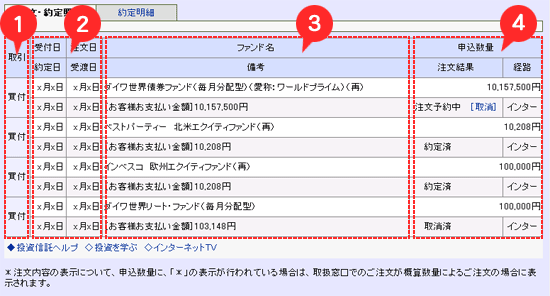 注文・約定照会